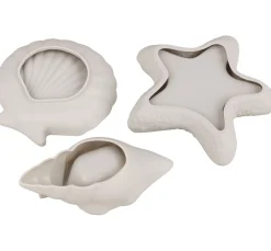 Silikon Gießform 